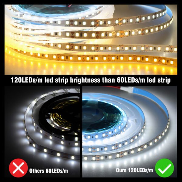 Multicolor LED Strip Light 5M 2835 120LED/m DC12V Flexible Led Neon Light Room Decoration