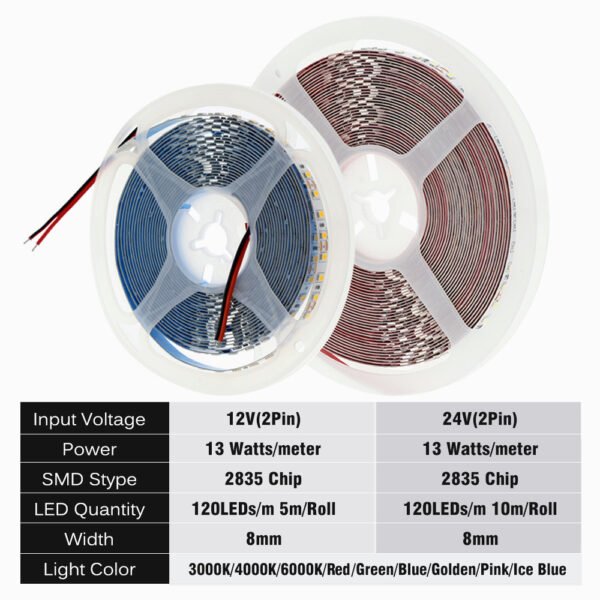 Multicolor LED Strip Light 5M 2835 120LED/m DC12V Flexible Led Neon Light Room Decoration
