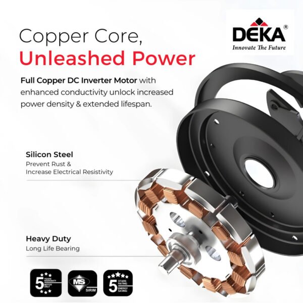 69f82c6e2130f_1777871982.jpg Deka Kronos K3 60"/K5 K6 56" 40" DC Motor Ceiling Fan Remote Control Commercial Fan Kipas Siling 5 Blades