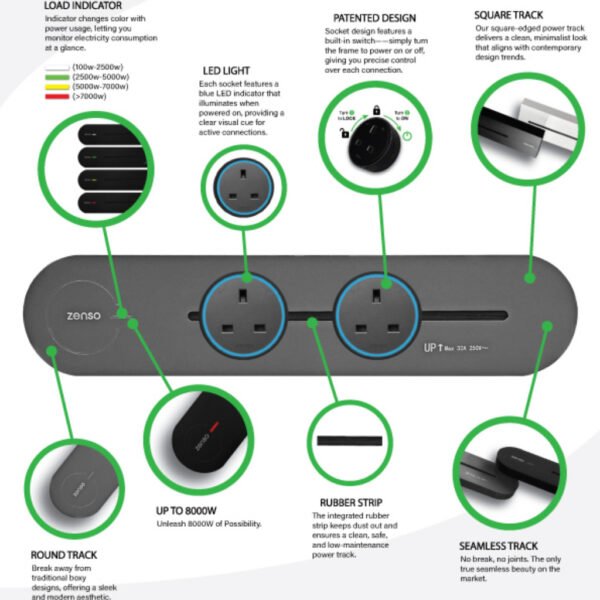 69f82c71b5183_1777871985.jpg ZENSO Qline Power Track 400mm 600mm 1000mm 13A Flat Universal 20W Fast Charging Type A+C Adaptor Round Track