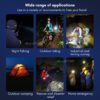 Bossman LED Head Lamp Waterproof Camping Head Light Rechargeable Torch Headlamp Lampu Kepala
