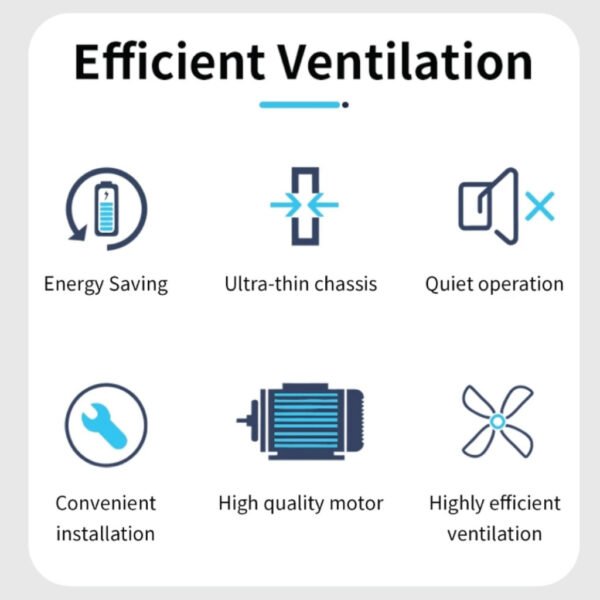 69f82c7910672_1777871993.jpg Media Ceiling Exhaust Fan Window Exhaust Fan Wall Mount Exhaust Fan with SIRIM Kipas Ekzos Fan