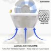 69f82c792ba38_1777871993.jpg Eurowind Ceiling Ventilation Fan 8" 10" Exhaust Fan Air Ejector Kitchen Toilet Bedroom