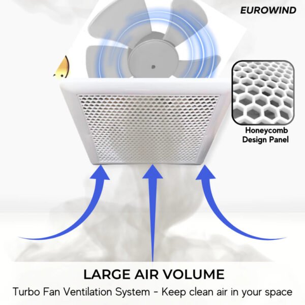 69f82c792ba38_1777871993.jpg Eurowind Ceiling Ventilation Fan 8" 10" Exhaust Fan Air Ejector Kitchen Toilet Bedroom