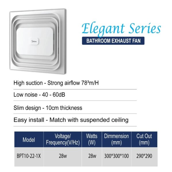 69f82c79b5923_1777871993.jpg Media Ceiling Exhaust Fan Window Exhaust Fan Wall Mount Exhaust Fan with SIRIM Kipas Ekzos Fan