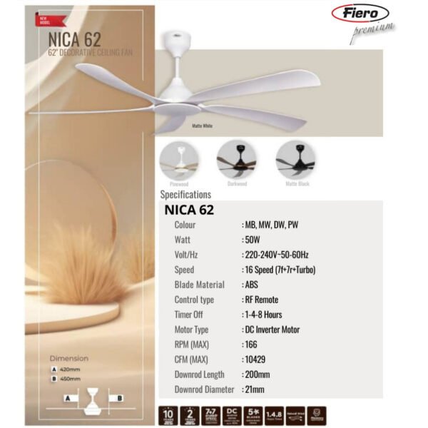 Fiero NICA 62" Premium DC motor Ceiling fan Remote Control Ceiling fan / Kipas siling Premium