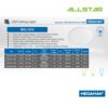MEGAMAN MXL1075 LED Round Surface Ceiling Light 24W/36W 12"/14" (White) [6500K/3in1 Colour] || Surface Downlight