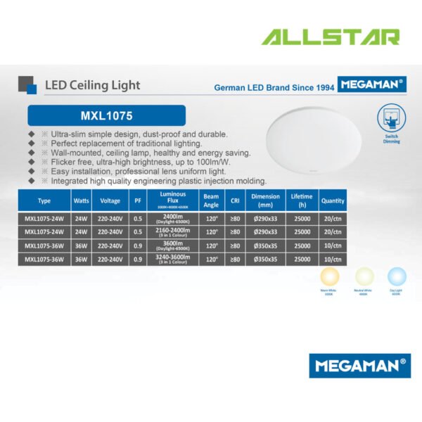 MEGAMAN MXL1075 LED Round Surface Ceiling Light 24W/36W 12"/14" (White) [6500K/3in1 Colour] || Surface Downlight