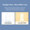 69f82c817cf43_1777872001.jpg LED Spiral Bulb 12W E27 Energy Saving 6500K Daylight 3000K Warm White