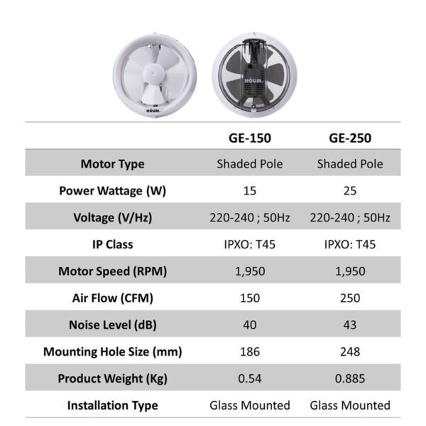 69f82c894427b_1777872009.jpg Houm DE GE Series Glass Wall Mounted Ventilation Fan GE150 6inch/GE250 8inch/DE180 7inch Bedroom Toilet Exhaust Fan