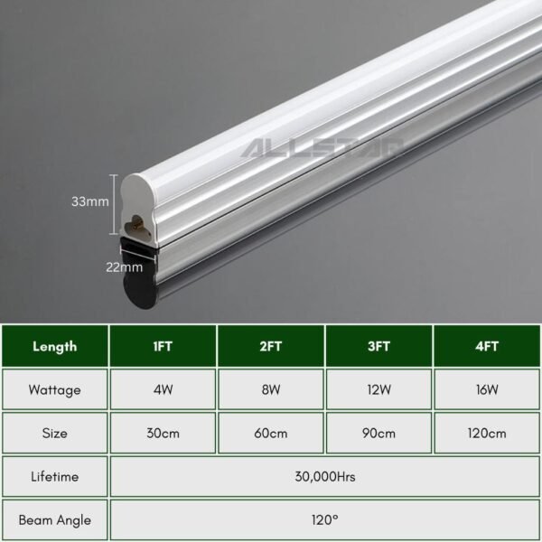 LED T5 Color Tube Light Ceiling Pink Blue Green Red Wall Lights Decoration Strip Lighting Lampu Hiasan Siling Dinding