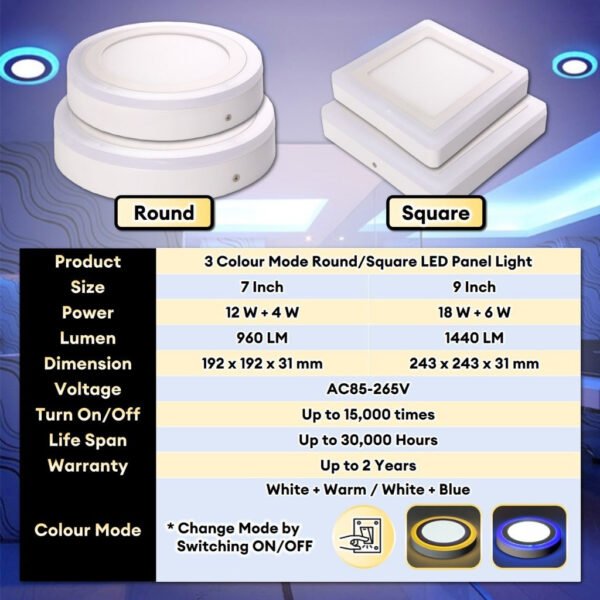 LED Surface Downlight 3 Mode 3 Color 12W 18W 24W Mounted Home Lighting Ceiling Light Lampu Siling 3 Mod 3 Warna